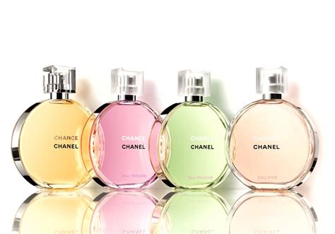 chanel chance perfumy